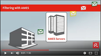 Video Presentazione Avira Managed Email Security